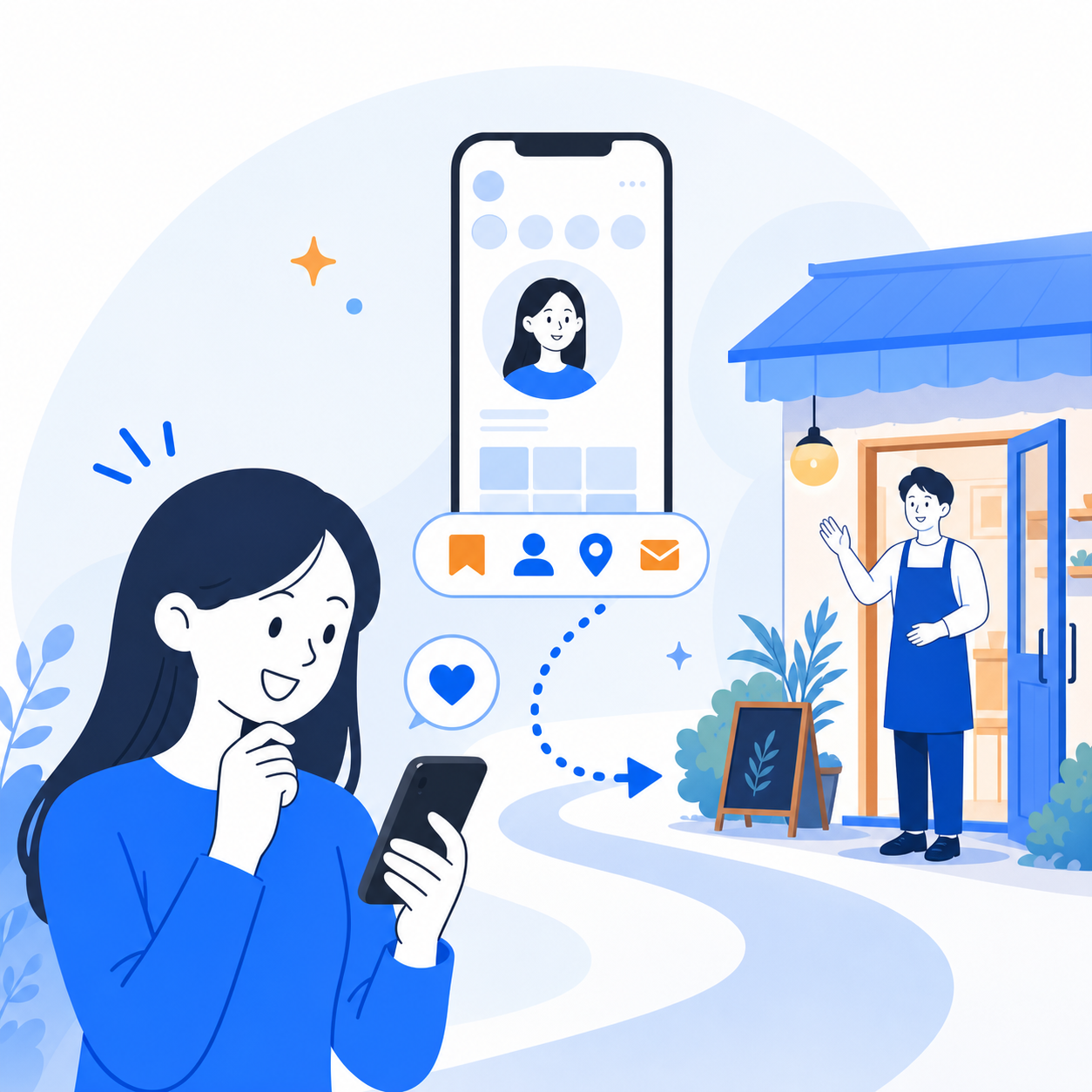 SNSから来店や問い合わせにつながる様子のイラスト